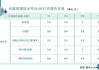 用软件刷网课犯法吗的简单介绍