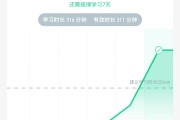 知到网课可以一天刷完吗(知到网课每天能刷多少课时)