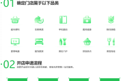 秒单业务自助下单平台的简单介绍