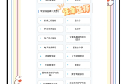 如何同时刷慕课和优学院(优慕课考试的时候能切换应用吗)
