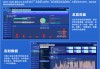 5g平台在线刷课的官网的简单介绍
