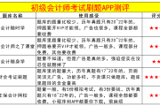 会计直播刷题网课怎么样(会计刷题软件哪个好用一点)
