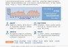 技能云网课怎么刷题(技能云互动在线教育平台)