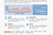 技能云网课怎么刷题(技能云互动在线教育平台)