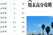 慕课怎么刷学分(慕课怎么刷学时)
