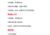 成人高考需要刷多少网课(成人高考需要刷多少网课才能过)
