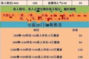 快手作品点赞业务官方(快手作品点赞员是真的吗)