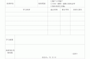 教师继续教育学时刷课(教师继续教育专业课学时)