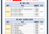 徐涛网课刷题班(徐涛的刷题班有必要听吗)