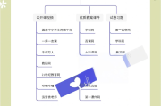 刷网课的网站智慧树(智慧树刷网课会被检测出来吗)