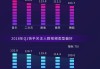 ks赞自助下单平台网站微信的简单介绍
