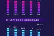 ks赞自助下单平台网站微信的简单介绍