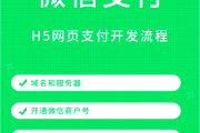 免费领10个说说赞网址微信支付(免费领10个说说赞网站)