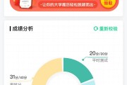 网课刷多久有平时分(网课刷多少学分就可以不用再刷了)