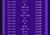 快手买100个赞网站(购买快手赞平台)