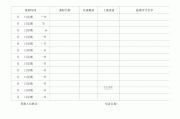 学校怎么查刷网课(网课怎么查作弊行为)