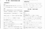 包含学习通高数答案的词条