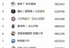 快手免费双击100个(快手免费双击100个粉丝)