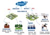 云课堂智慧如何刷课(云课堂智慧课堂自动刷课app)