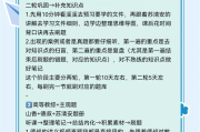 辅导员寒假网课刷(辅导员寒假网课刷题有用吗)
