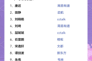 英语考研要不要网课刷(考研英语单词有必要看网课吗)