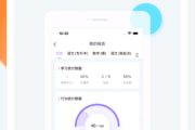 成人高考网课怎么刷题好(成人高考网课怎么刷题好一点)