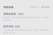 刷课网站都有哪些的简单介绍