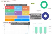 超星尔雅自动刷课安卓(超星尔雅自动刷课怎么用)