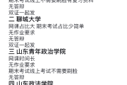 成考网课一定要刷完嘛(成教网课需要全部刷完吗)