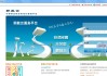 职教云网课怎么用软件刷(职教云如何快速刷网课考试)