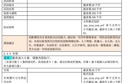 综合素质要刷网课吗知乎(综合素质可以直接刷真题吗)