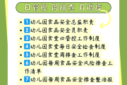 食品安全与日常饮食网课答案(食品安全与日常饮食网课答案查询考点快答正规)