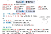 刷题对答案还是看答案课(刷题是直接记答案好 还是做一遍好)