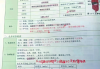 辽宁医考刷题题库网课推荐(2021医学考试辽宁多少分过)