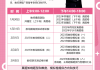 良师刷题班网课多少钱(良师刷题班网课多少钱一节课)