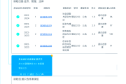 尔雅通识课刷课怎么查(尔雅课刷课被发现了出了通知怎么办)