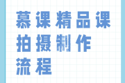 刷慕课有用吗(慕课mooc刷课)