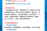 刷题和网课如何分配(刷网课考试是怎么刷的)