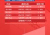 军职在线刷慕课(军职在线慕课证书怎么获得)
