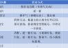 快手点赞网址微信支付是什么(快手作品点赞微信支付平台)