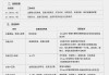 刷课脚本是啥(刷课脚本窜改猴)