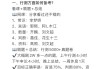 公共基础刷题网课推荐(公共基础考试刷题好还是看书好)
